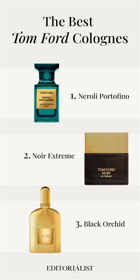 tom ford colognes ranked.